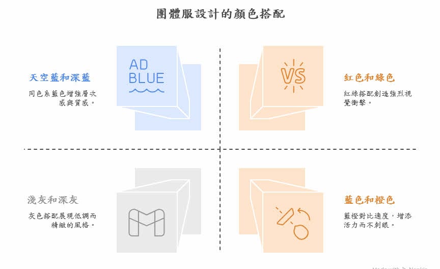 顏色搭配好就會讓衣服很顯眼!